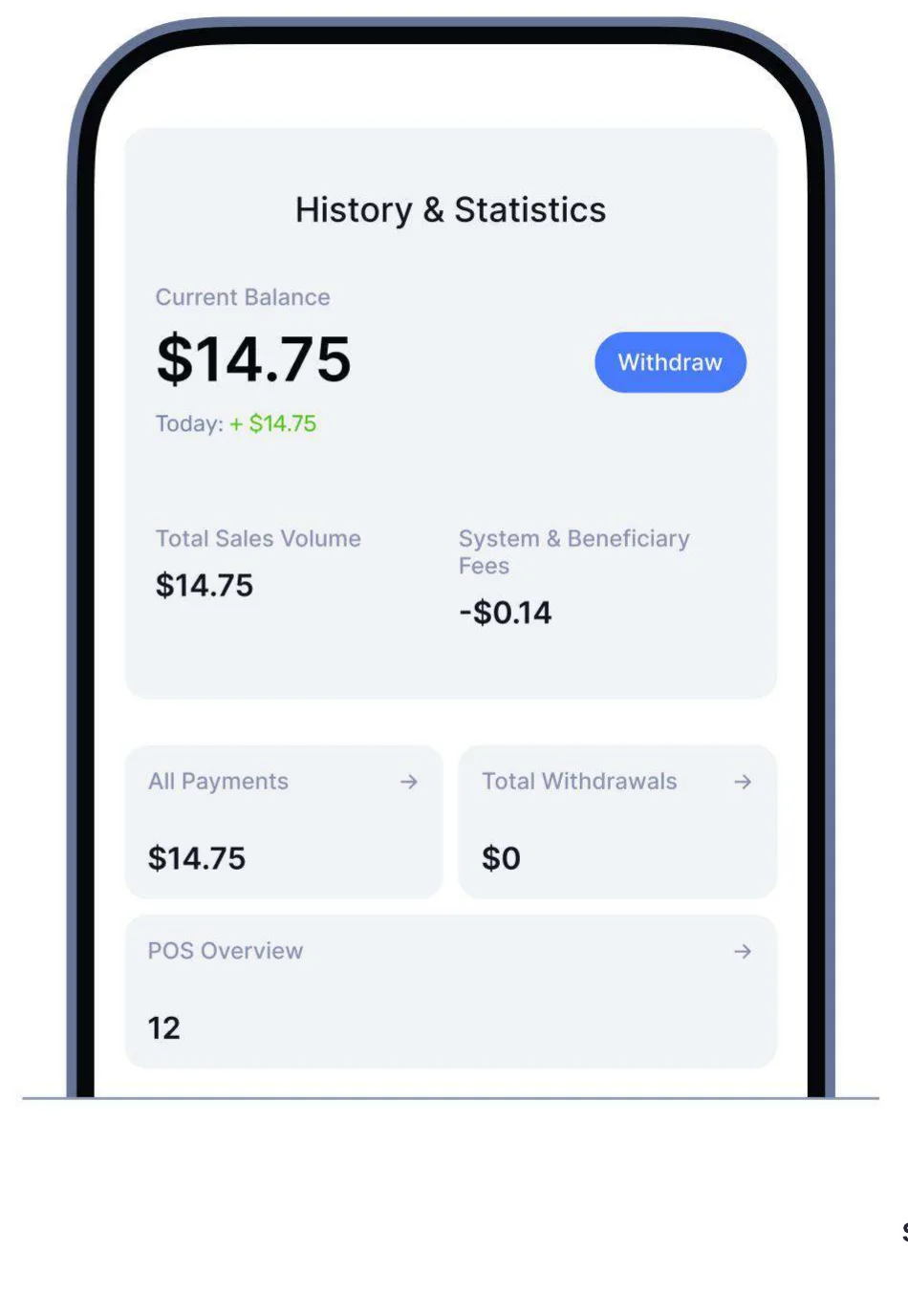 Экран платёжного терминала SoftNote ePoS, изображение 5